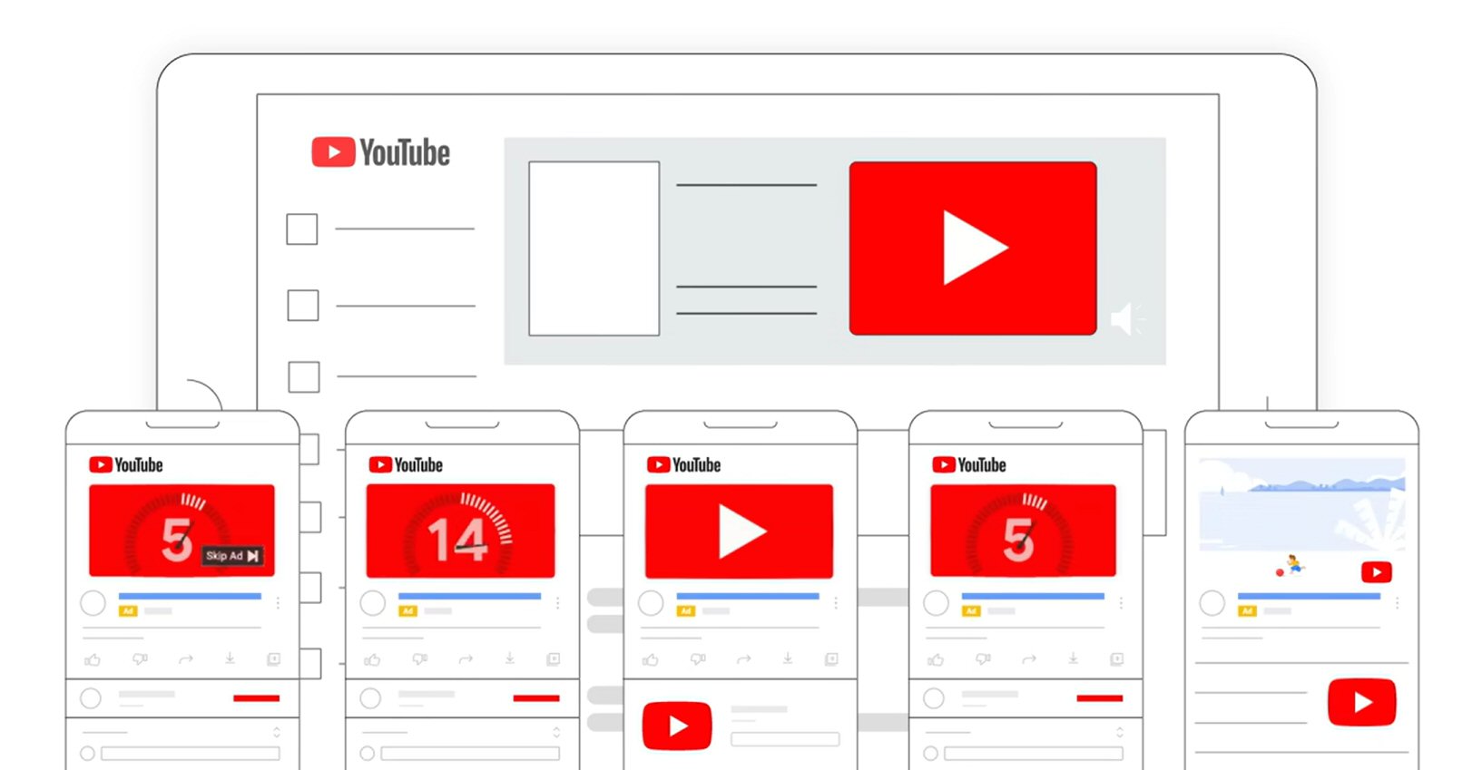 Video Ads Campaign